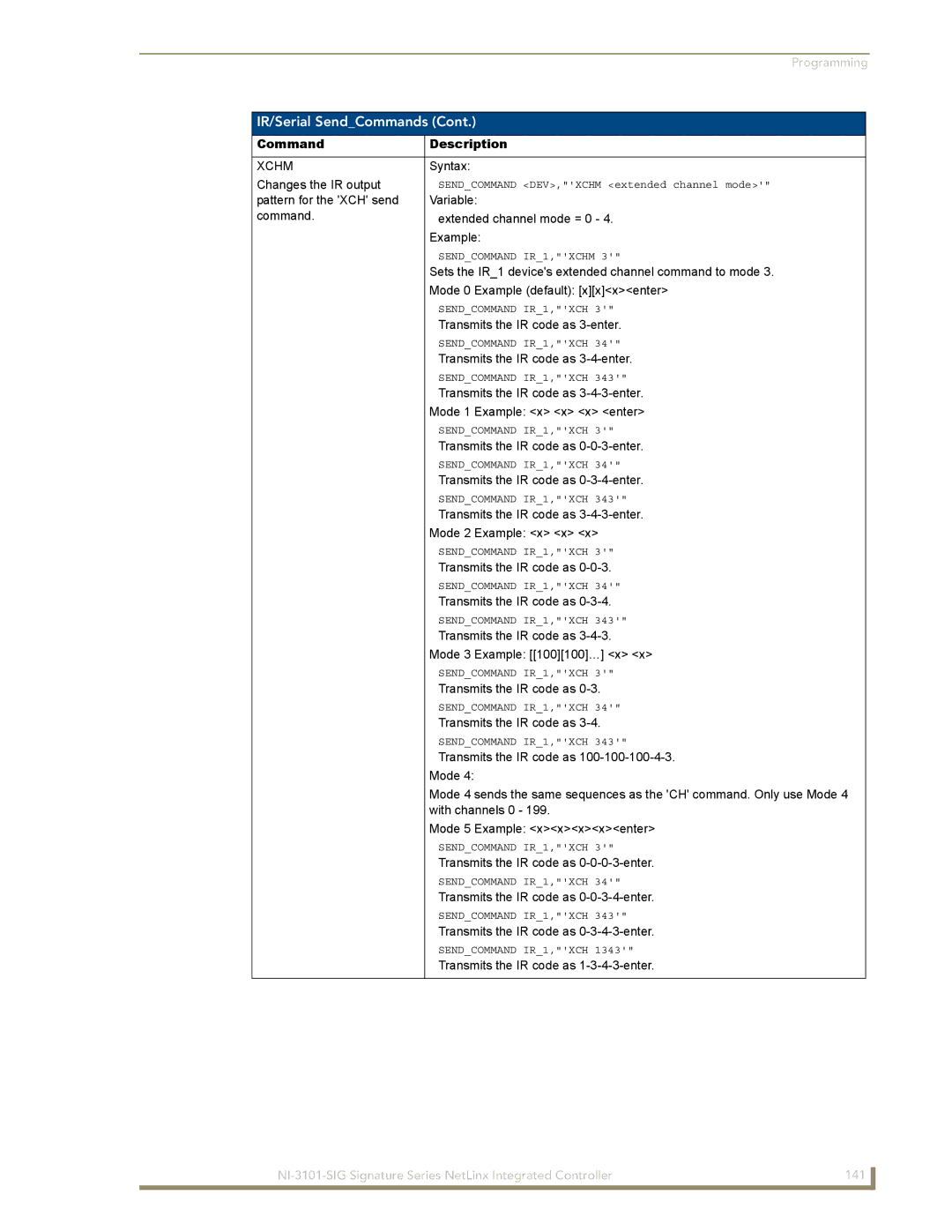 AMX NI-3101-SIG manual Xchm 