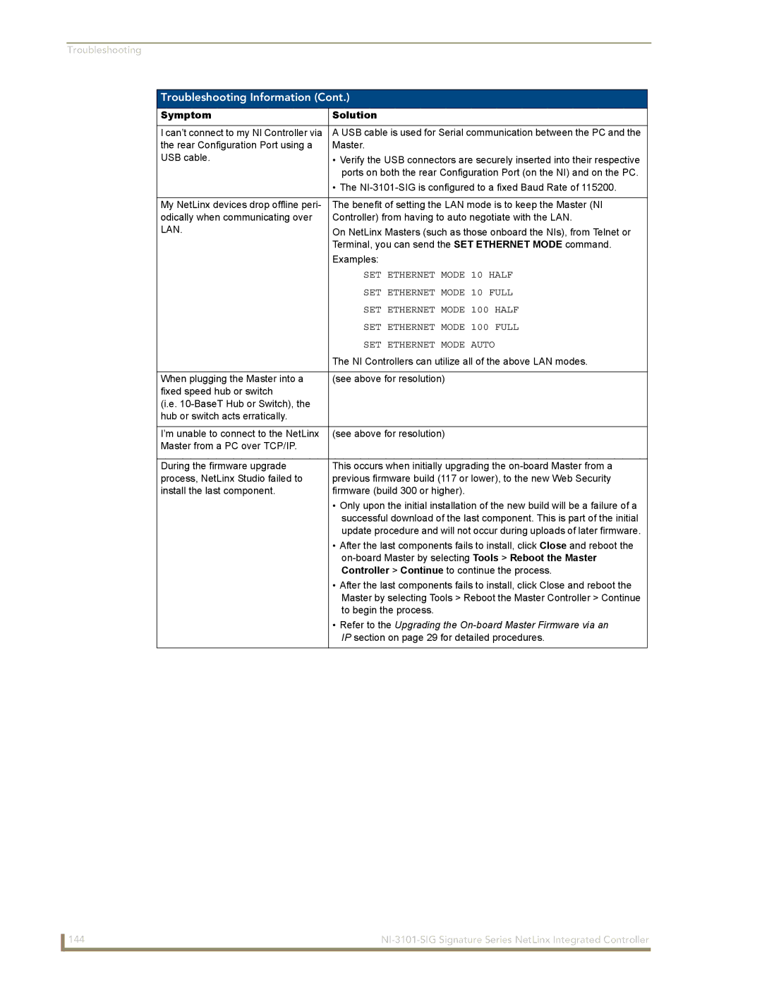 AMX NI-3101-SIG manual Lan, Refer to the Upgrading the On-board Master Firmware via an 