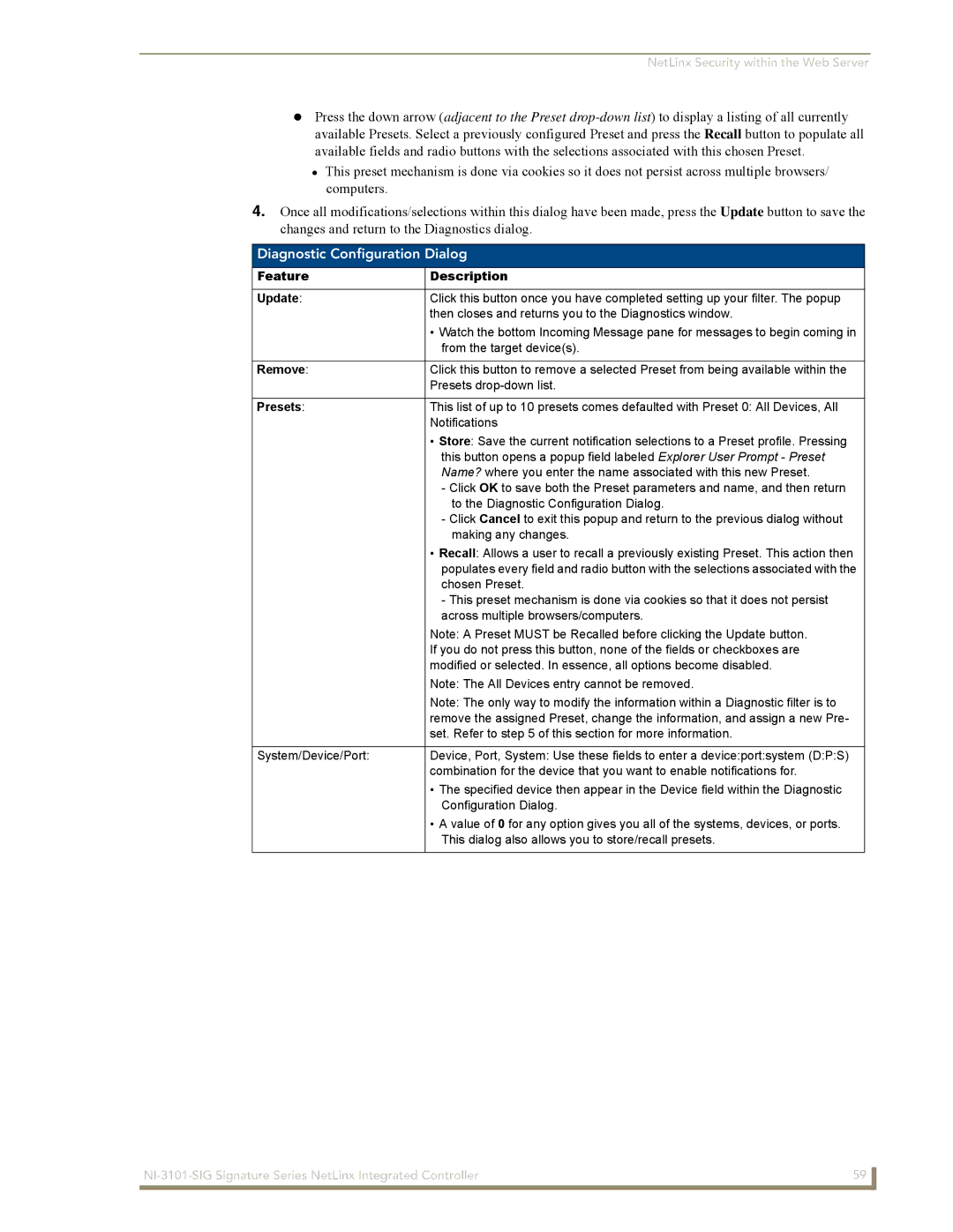 AMX NI-3101-SIG manual Diagnostic Configuration Dialog, Feature Description Update, Remove, Presets 