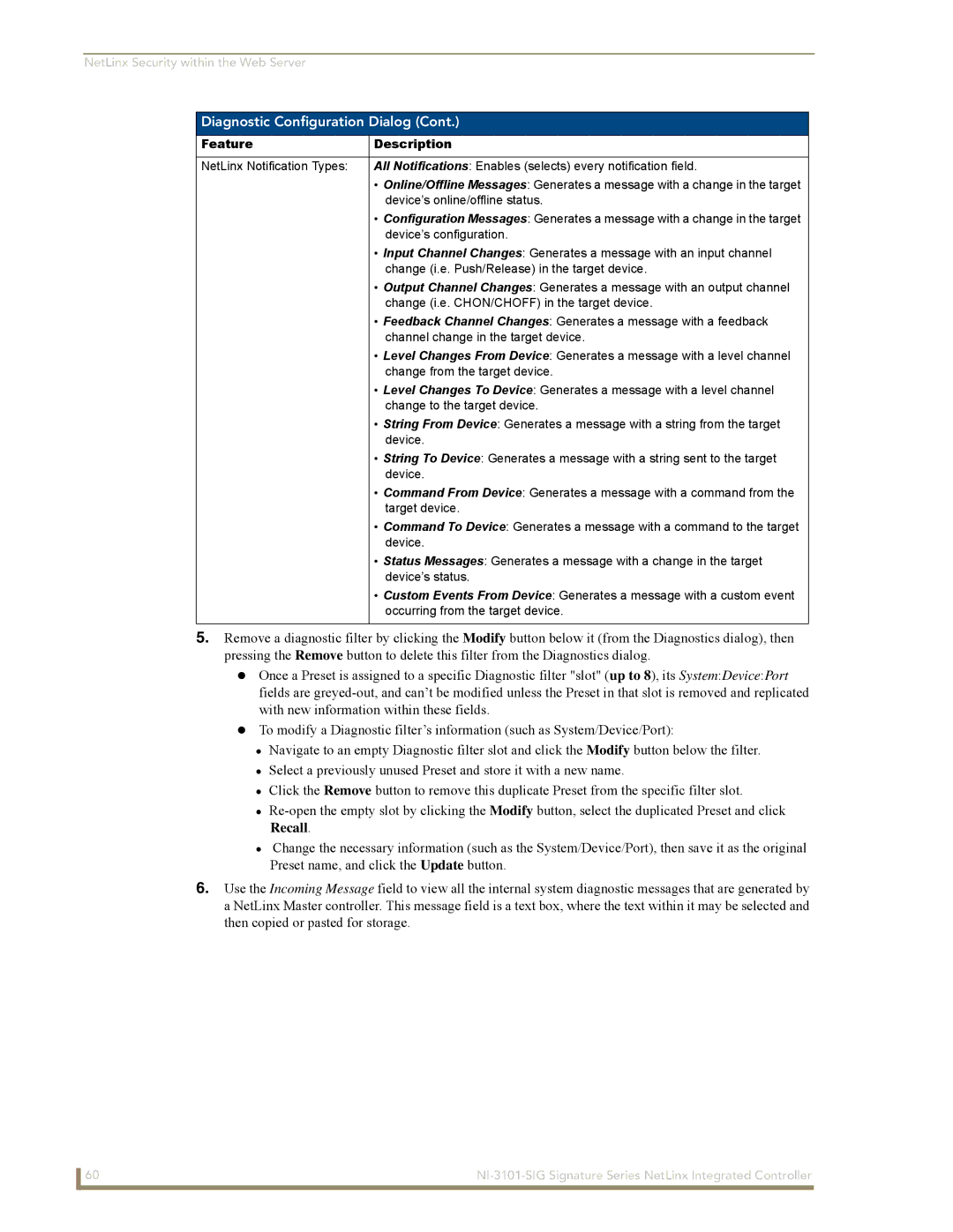 AMX NI-3101-SIG manual Feature Description 