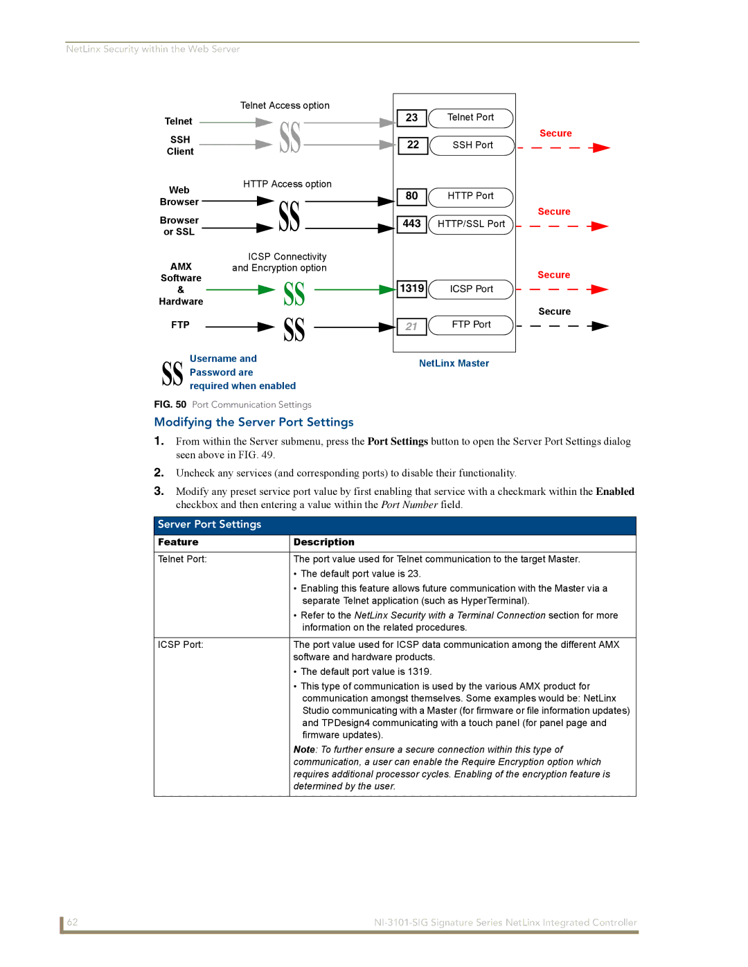 AMX NI-3101-SIG manual Modifying the Server Port Settings 