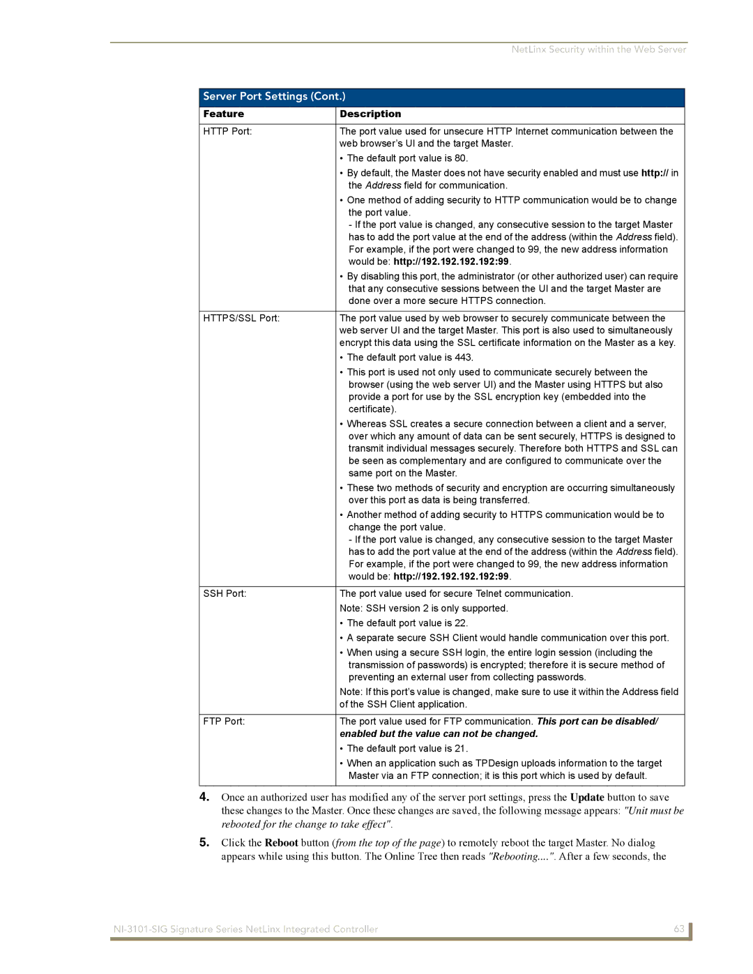 AMX NI-3101-SIG manual Address field for communication, Port value, Would be http//192.192.192.19299 