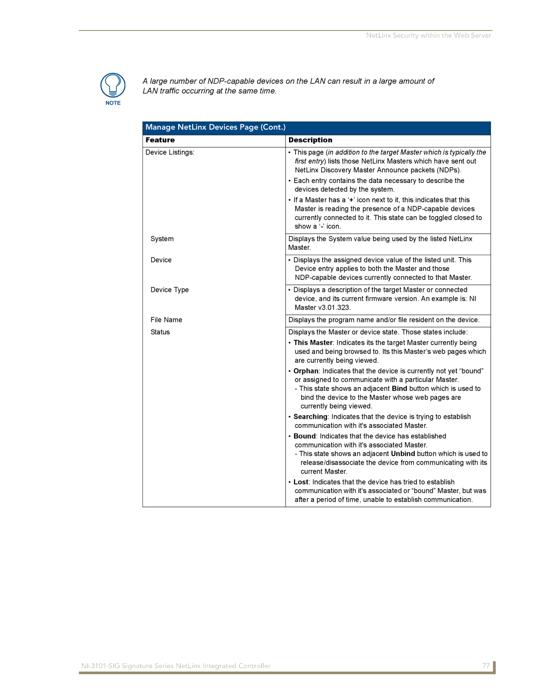 AMX NI-3101-SIG manual Device Listings, First entry lists those NetLinx Masters which have sent out, Show a ‘ -’ icon 