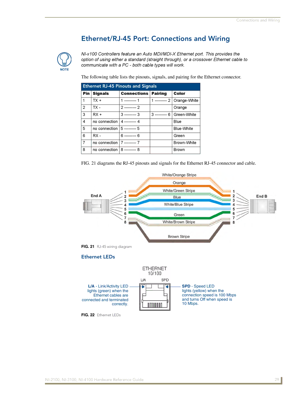 AMX NI-4100, NI-3100, NI-2100 Ethernet/RJ-45 Port Connections and Wiring, Ethernet LEDs, Ethernet RJ-45 Pinouts and Signals 