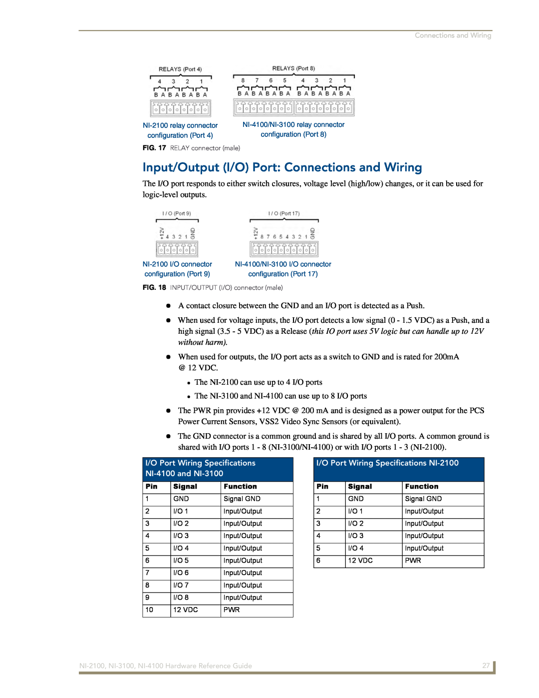 AMX NI-3100, NI-4100, NI-2100 manual Input/Output I/O Port Connections and Wiring 