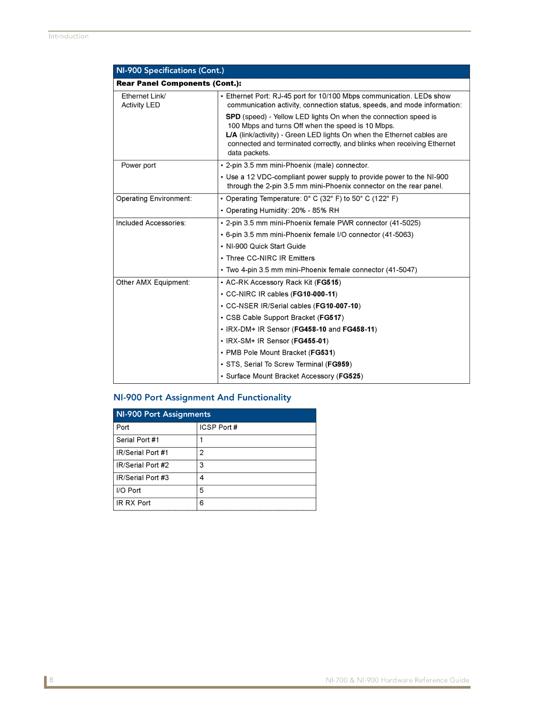 AMX NI-700/900 manual NI-900 Port Assignment And Functionality, NI-900 Port Assignments 