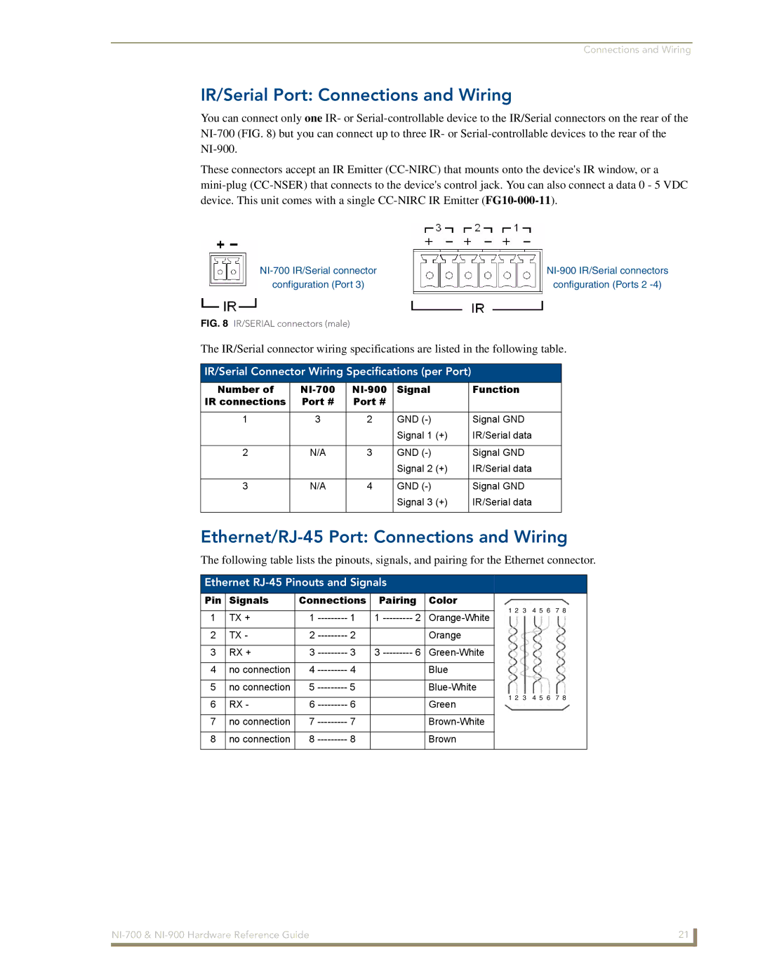 AMX NI-700/900 manual IR/Serial Port Connections and Wiring, Ethernet/RJ-45 Port Connections and Wiring 