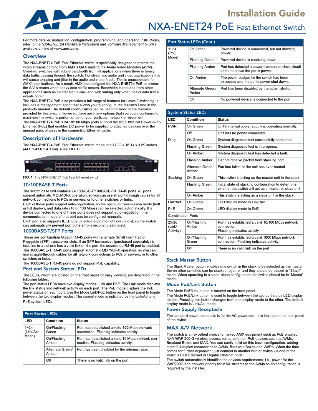 AMX NXA-ENET24 PoE manual Overview, Description of Hardware, MAX A/V Network 