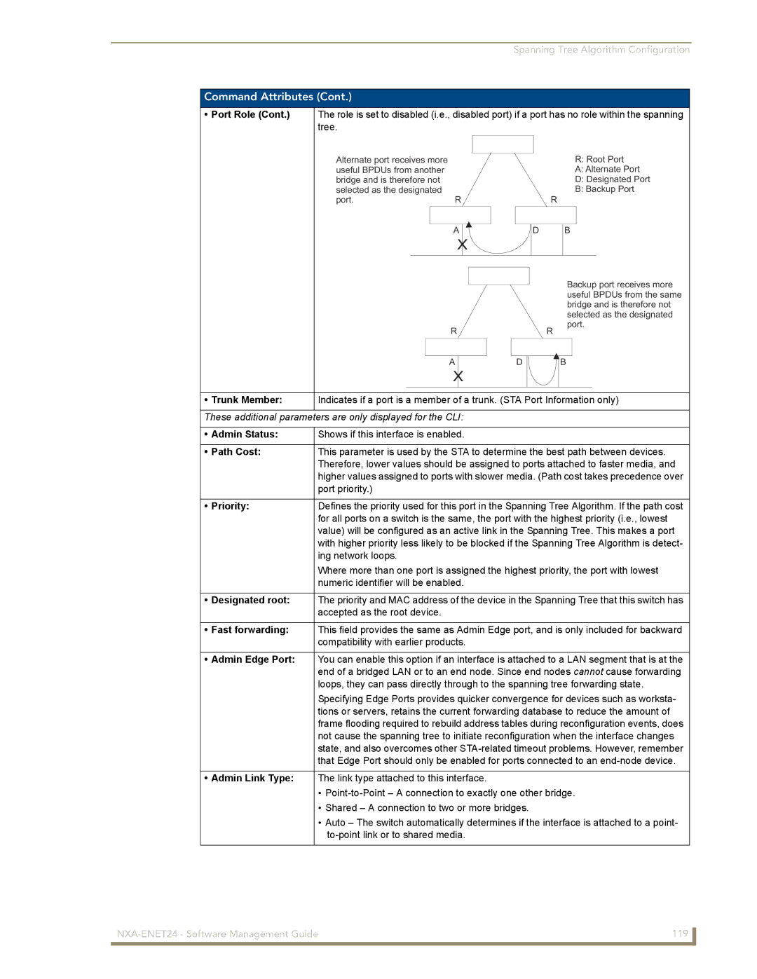 AMX NXA-ENET24 manual Ing network loops, Numeric identifier will be enabled 