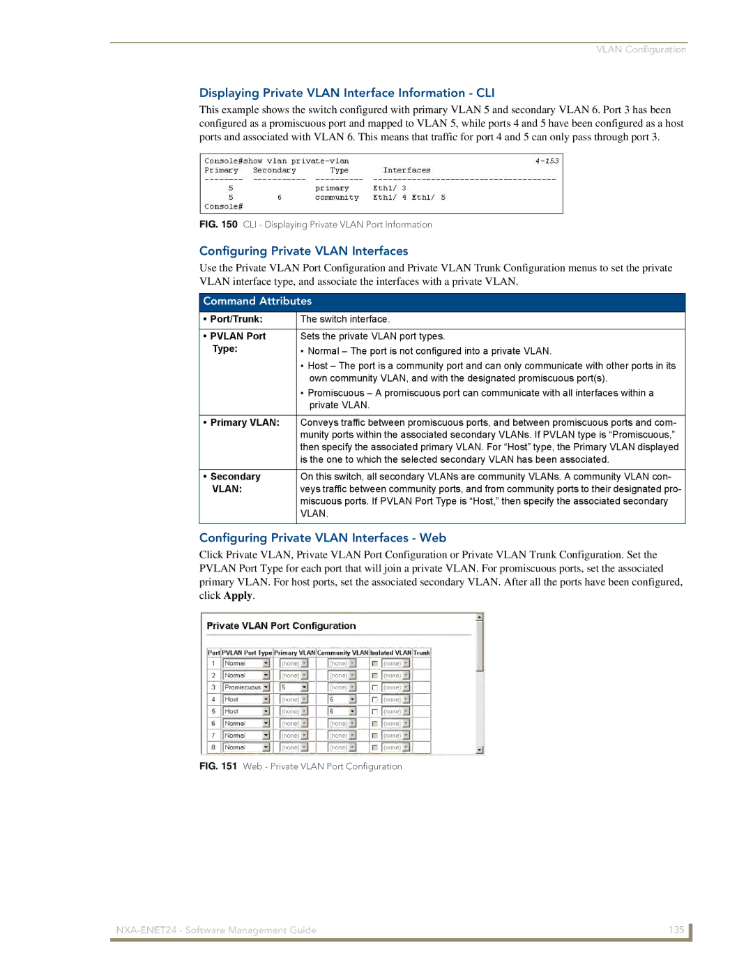 AMX NXA-ENET24 manual Displaying Private Vlan Interface Information CLI, Configuring Private Vlan Interfaces 