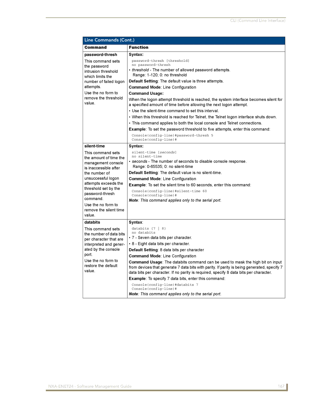 AMX NXA-ENET24 manual Command Function Password-thresh Syntax, Silent-time Syntax, Databits Syntax 