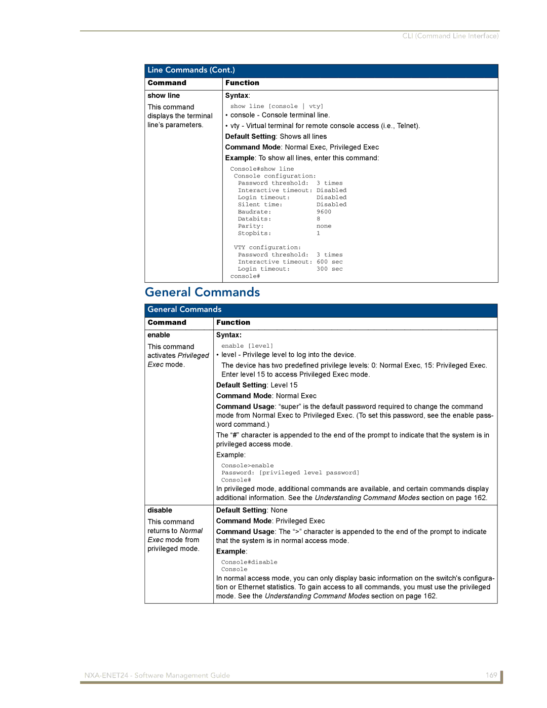 AMX NXA-ENET24 manual General Commands, Disable Default Setting None 