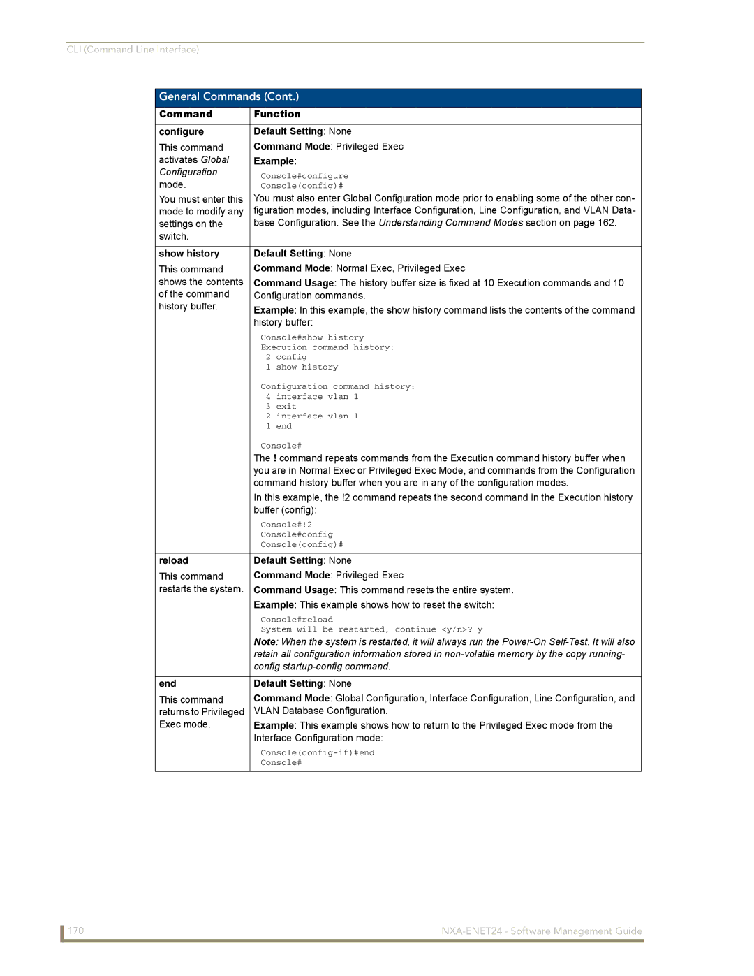 AMX NXA-ENET24 manual Command Function Configure Default Setting None, Show history Default Setting None 