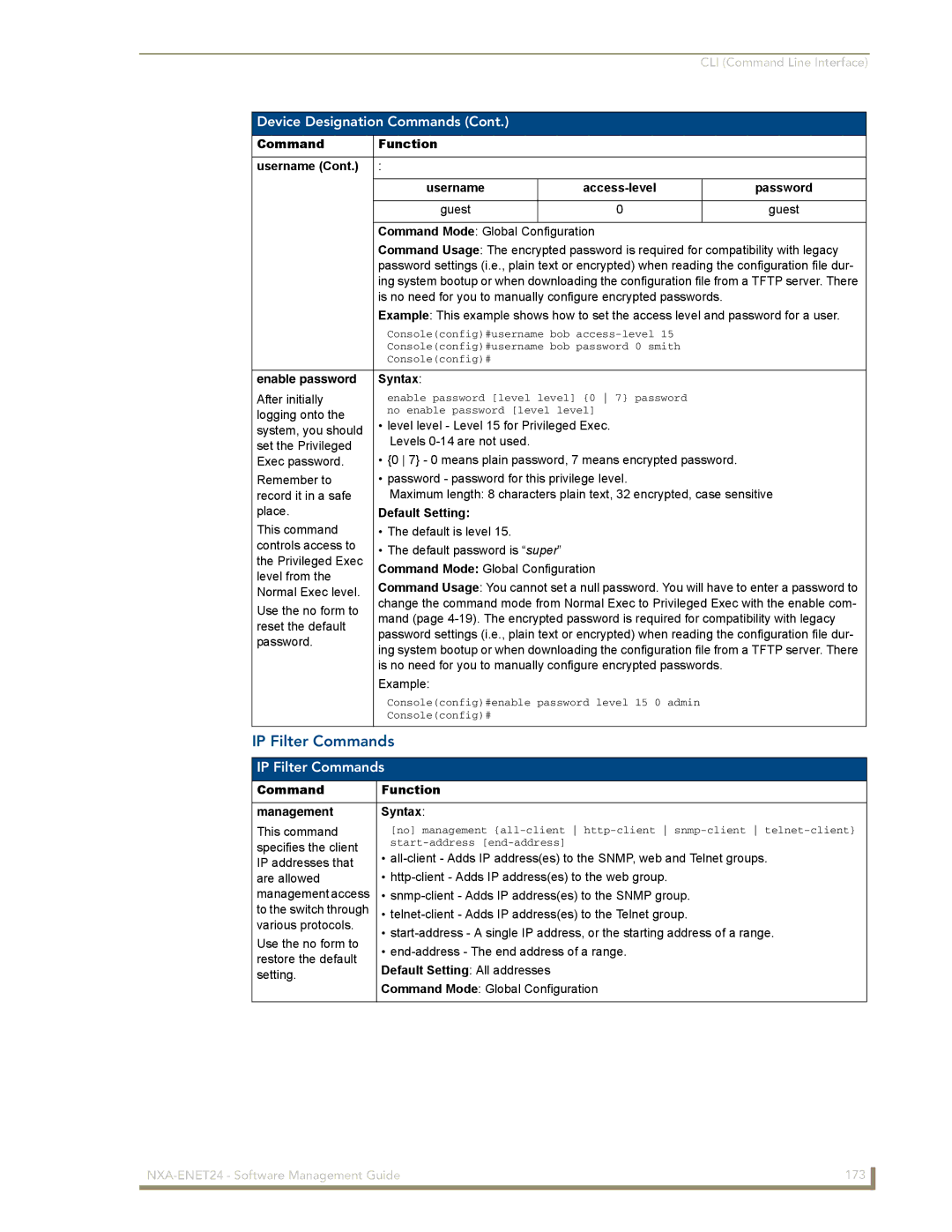 AMX NXA-ENET24 manual IP Filter Commands, Enable password Syntax 