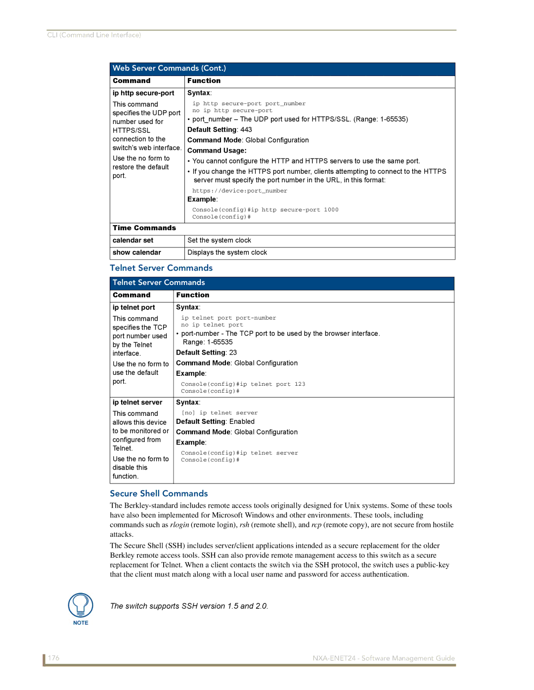 AMX NXA-ENET24 manual Telnet Server Commands, Secure Shell Commands, Show calendar, Ip telnet server Syntax 