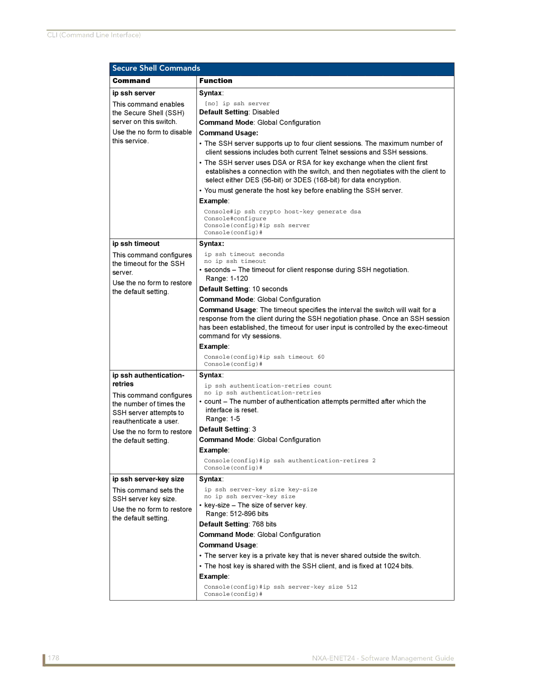 AMX NXA-ENET24 manual Secure Shell Commands, Ip ssh timeout Syntax, Ip ssh authentication Syntax Retries 
