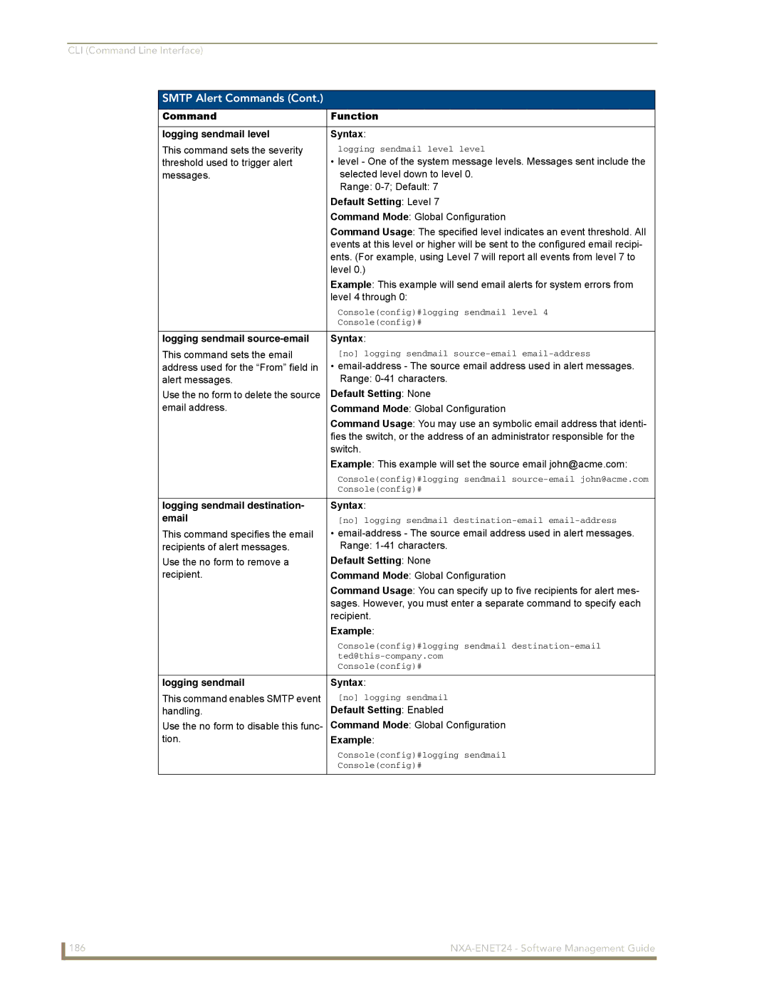 AMX NXA-ENET24 manual Command Function Logging sendmail level Syntax, Logging sendmail source-email Syntax 