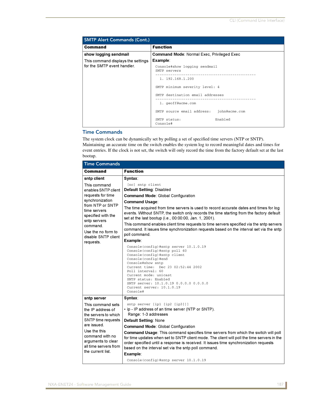 AMX NXA-ENET24 manual Time Commands, Command Function Show logging sendmail, Command Function Sntp client Syntax 