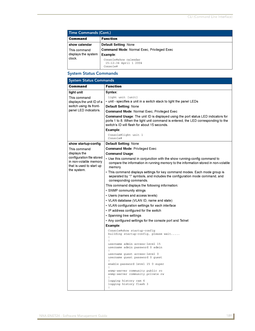 AMX NXA-ENET24 manual System Status Commands, Command Function Show calendar Default Setting None 