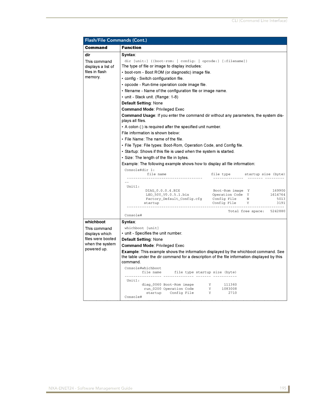 AMX NXA-ENET24 Command Function Dir Syntax, Whichboot Syntax, When the system Command Mode Privileged Exec Powered up 