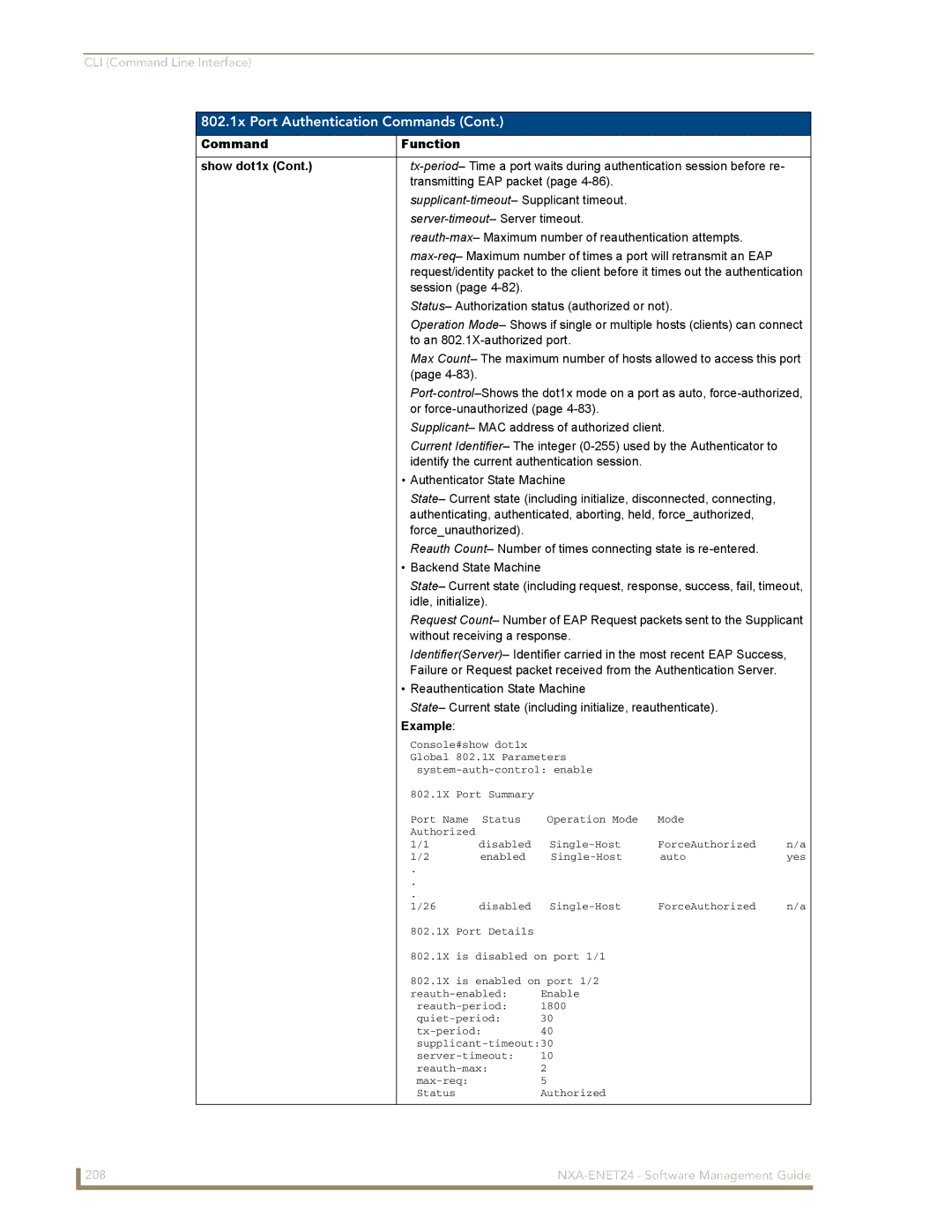 AMX NXA-ENET24 manual Command Function Show dot1x 