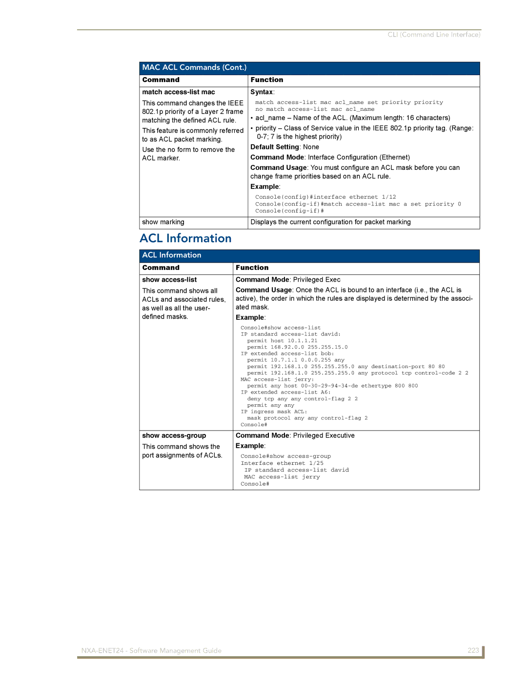 AMX NXA-ENET24 manual ACL Information, Command Function Match access-list mac Syntax, Command Function Show access-list 