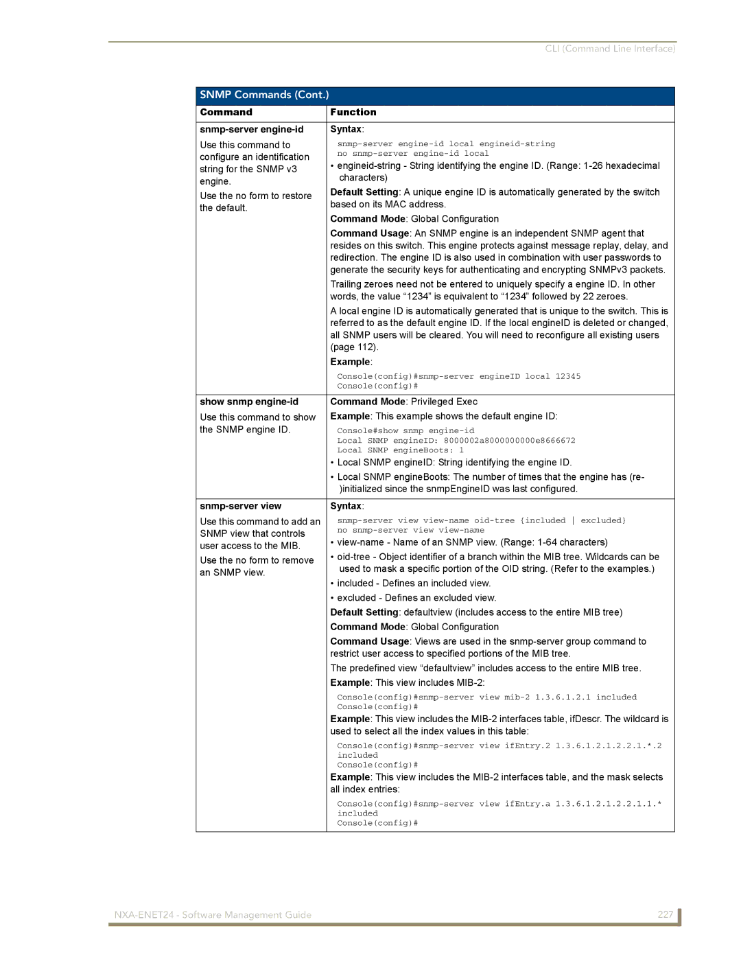 AMX NXA-ENET24 manual Command Function Snmp-server engine-id Syntax, Show snmp engine-id, Snmp-server view Syntax 