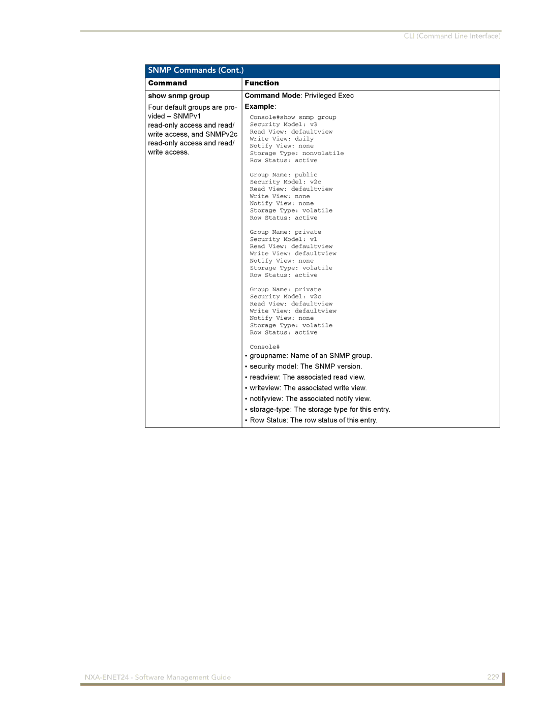 AMX NXA-ENET24 manual Command Function Show snmp group 