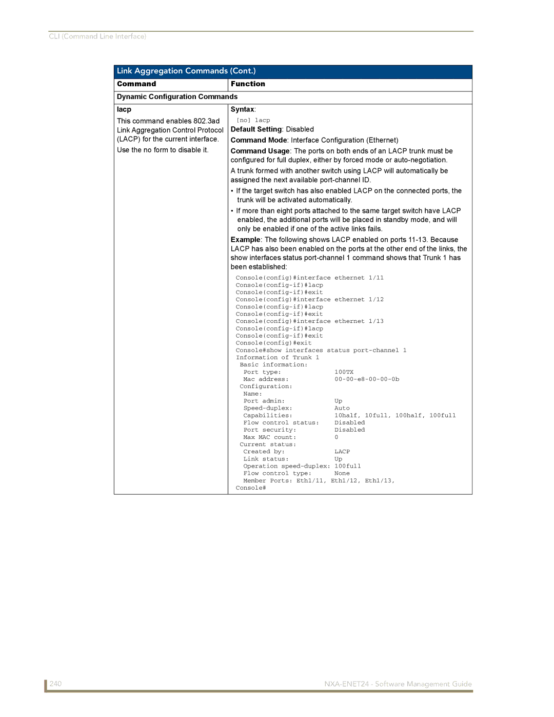 AMX NXA-ENET24 manual Command Function Dynamic Configuration Commands Lacp, Use the no form to disable it 