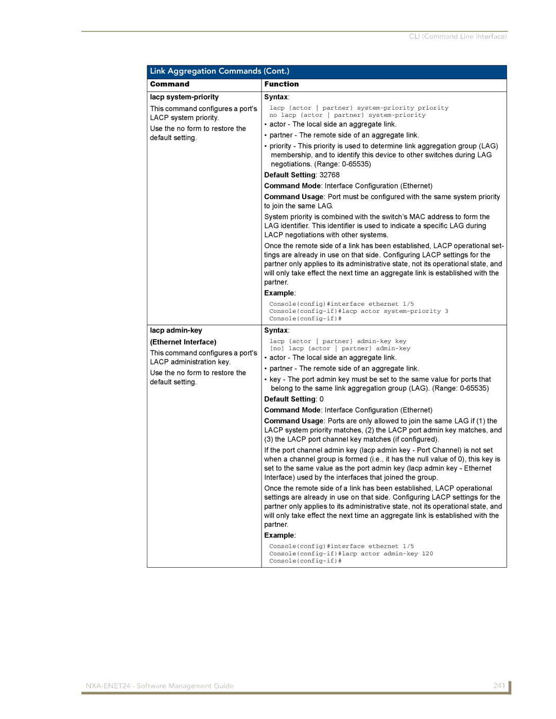 AMX NXA-ENET24 manual Command Function Lacp system-priority Syntax, Lacp admin-key Syntax Ethernet Interface 