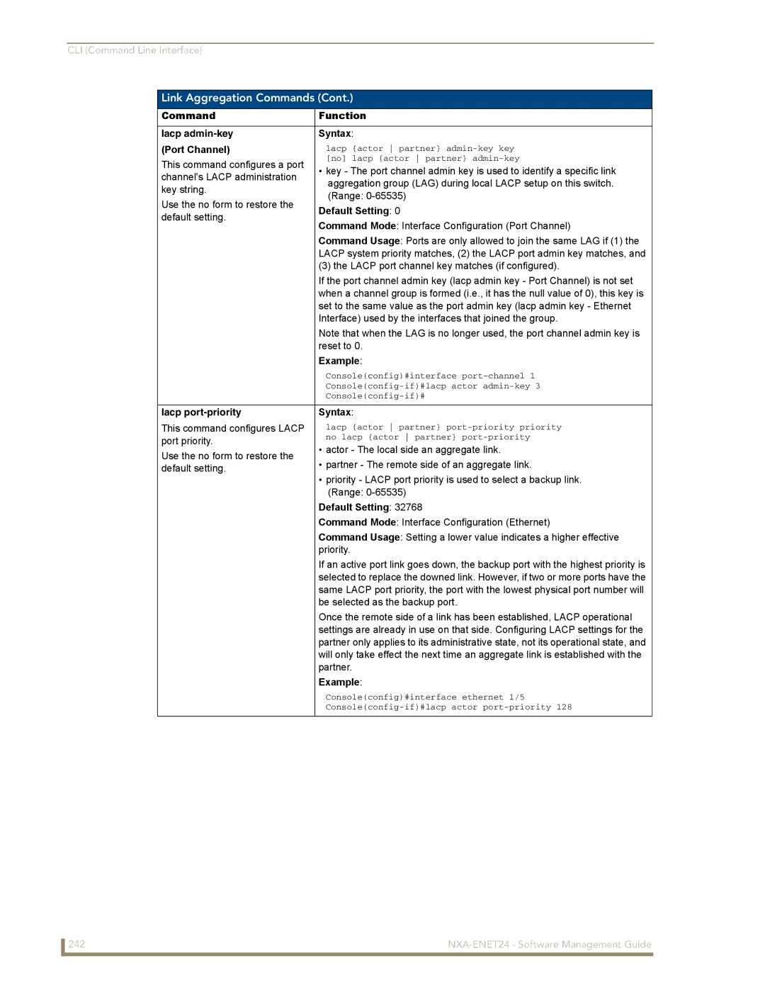 AMX NXA-ENET24 manual Command Function Lacp admin-key Syntax Port Channel, Lacp port-priority Syntax 