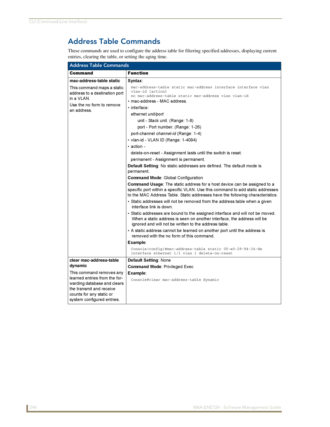 AMX NXA-ENET24 manual Address Table Commands, Clear mac-address-table Default Setting None Dynamic 