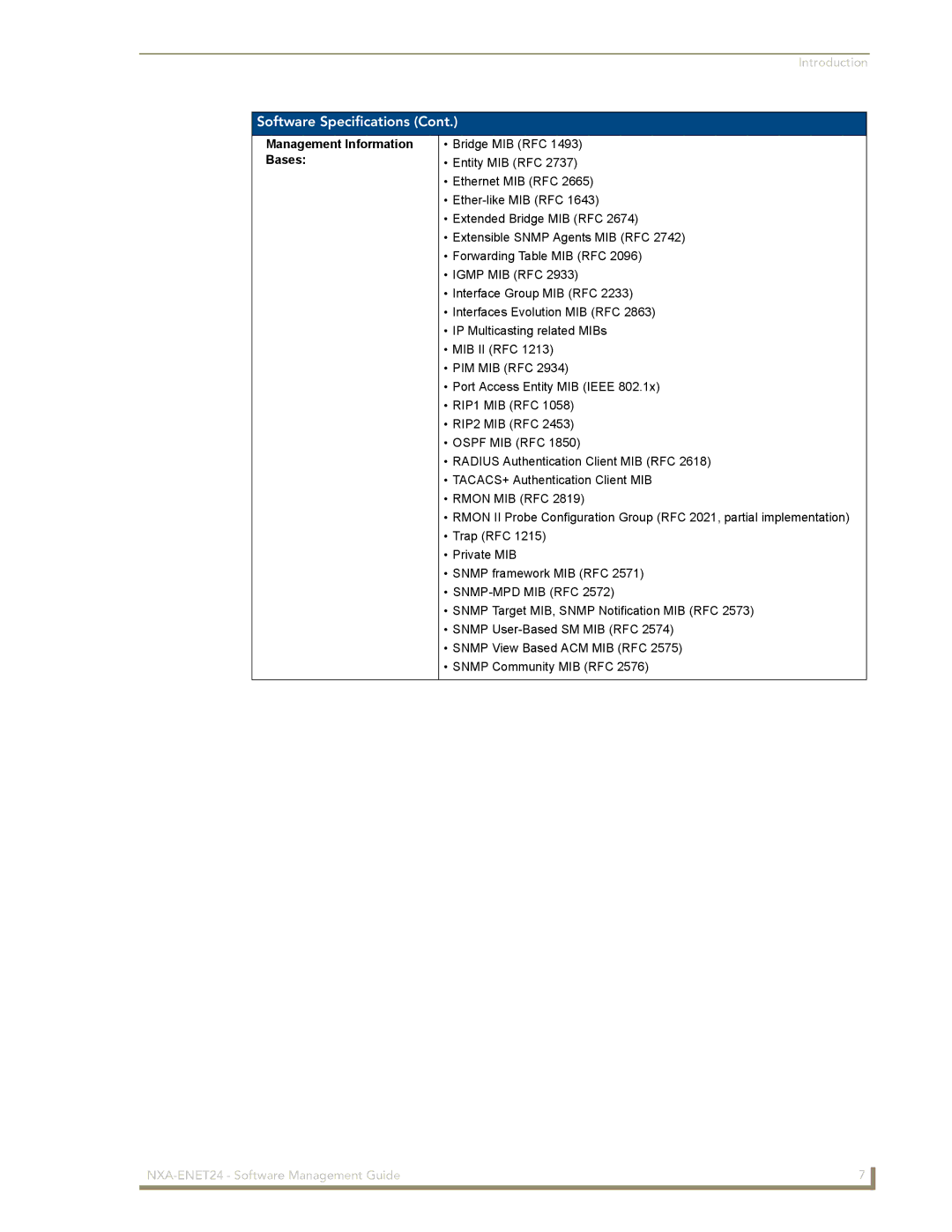 AMX NXA-ENET24 manual Management Information Bases, Snmp-Mpd Mib Rfc 