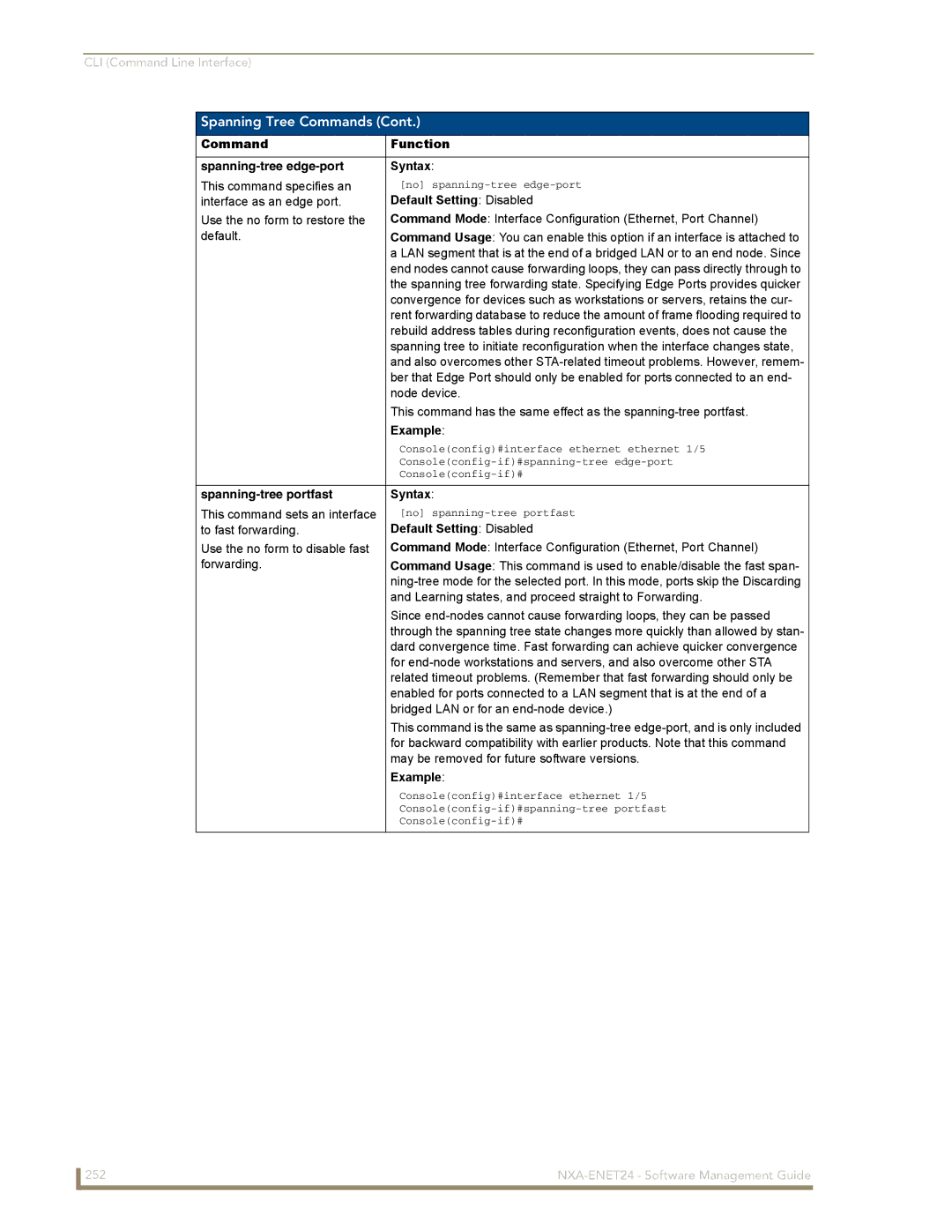 AMX NXA-ENET24 manual Command Function Spanning-tree edge-port Syntax, Spanning-tree portfast Syntax 