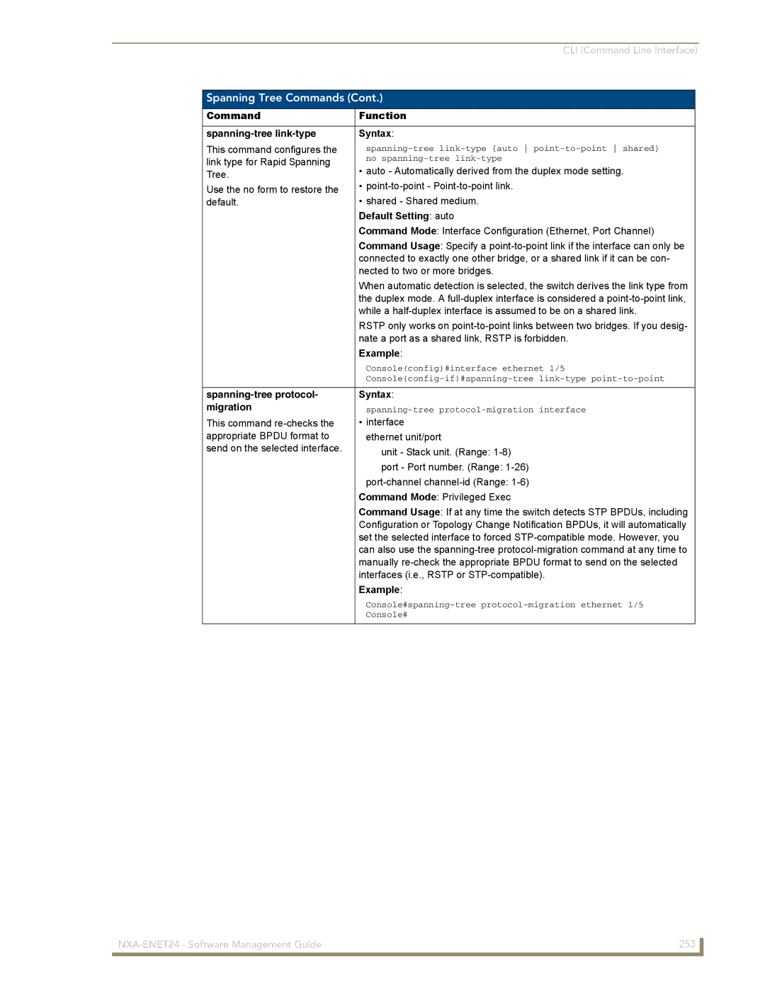 AMX NXA-ENET24 manual Command Function Spanning-tree link-type Syntax, Link type for Rapid Spanning 