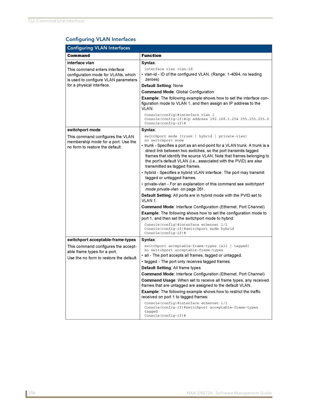 AMX NXA-ENET24 manual Configuring Vlan Interfaces, Command Function Interface vlan Syntax, Switchport mode Syntax 