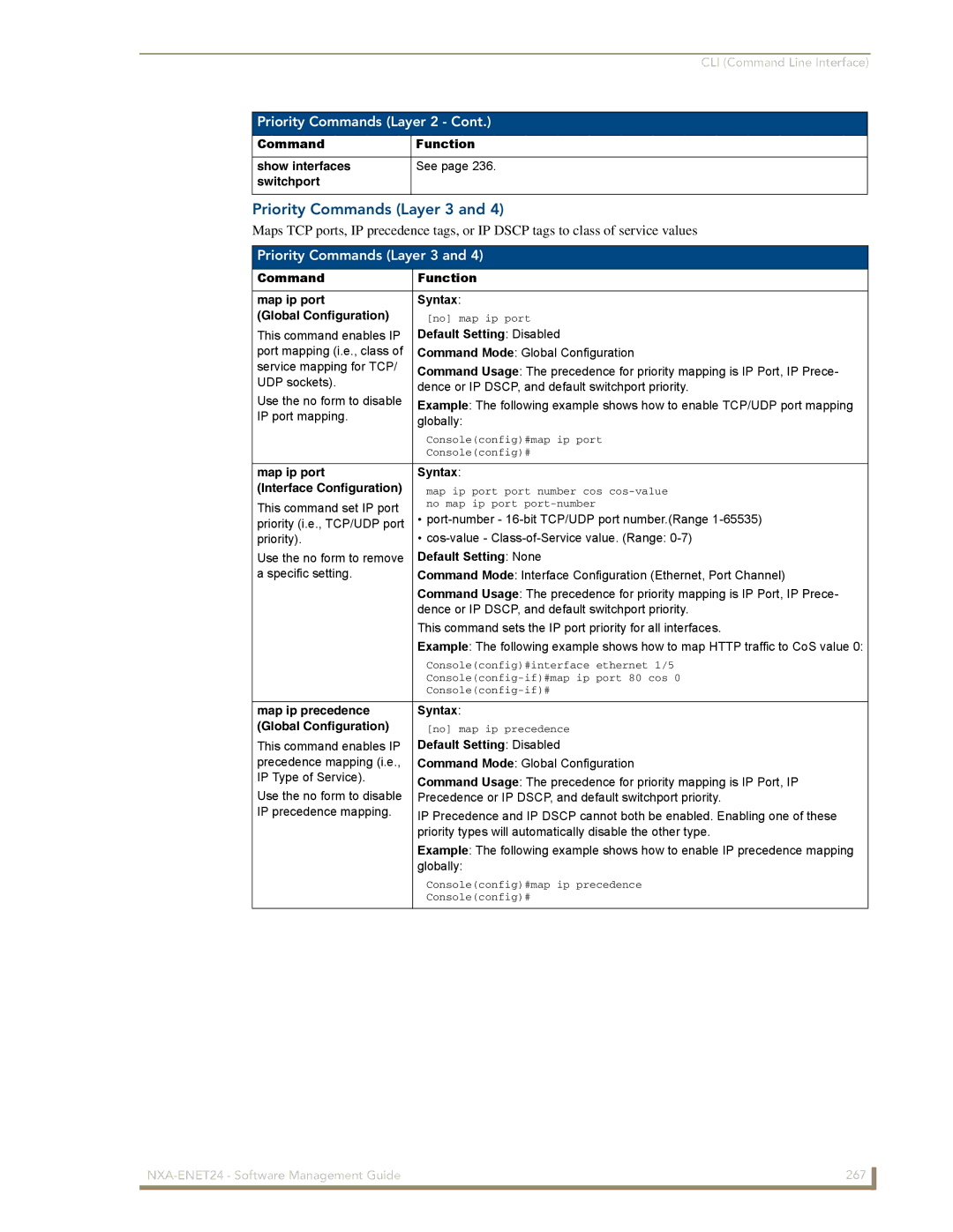 AMX NXA-ENET24 manual Priority Commands Layer 3, Map ip port Syntax, Map ip precedence Syntax Global Configuration 