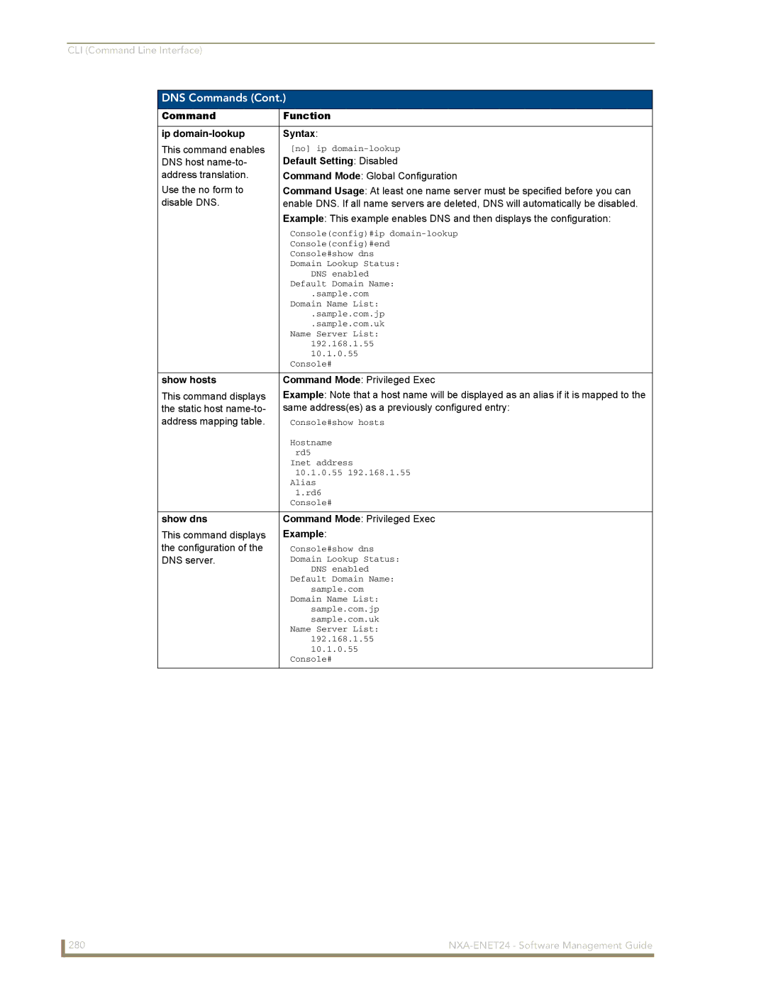 AMX NXA-ENET24 manual Command Function Ip domain-lookup Syntax, DNS host name-to, Show hosts, Show dns 