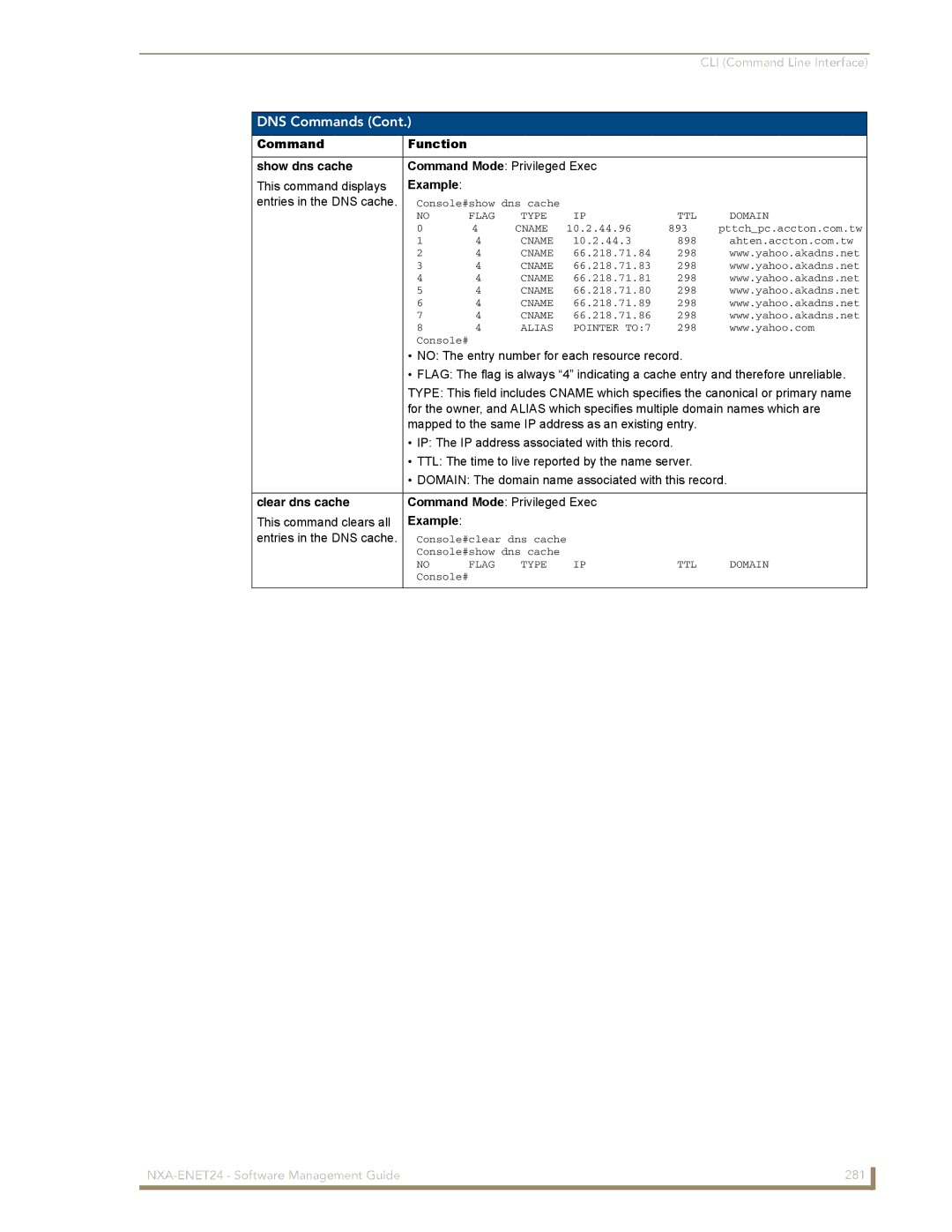 AMX NXA-ENET24 manual Command Function Show dns cache, Entries in the DNS cache, Clear dns cache 