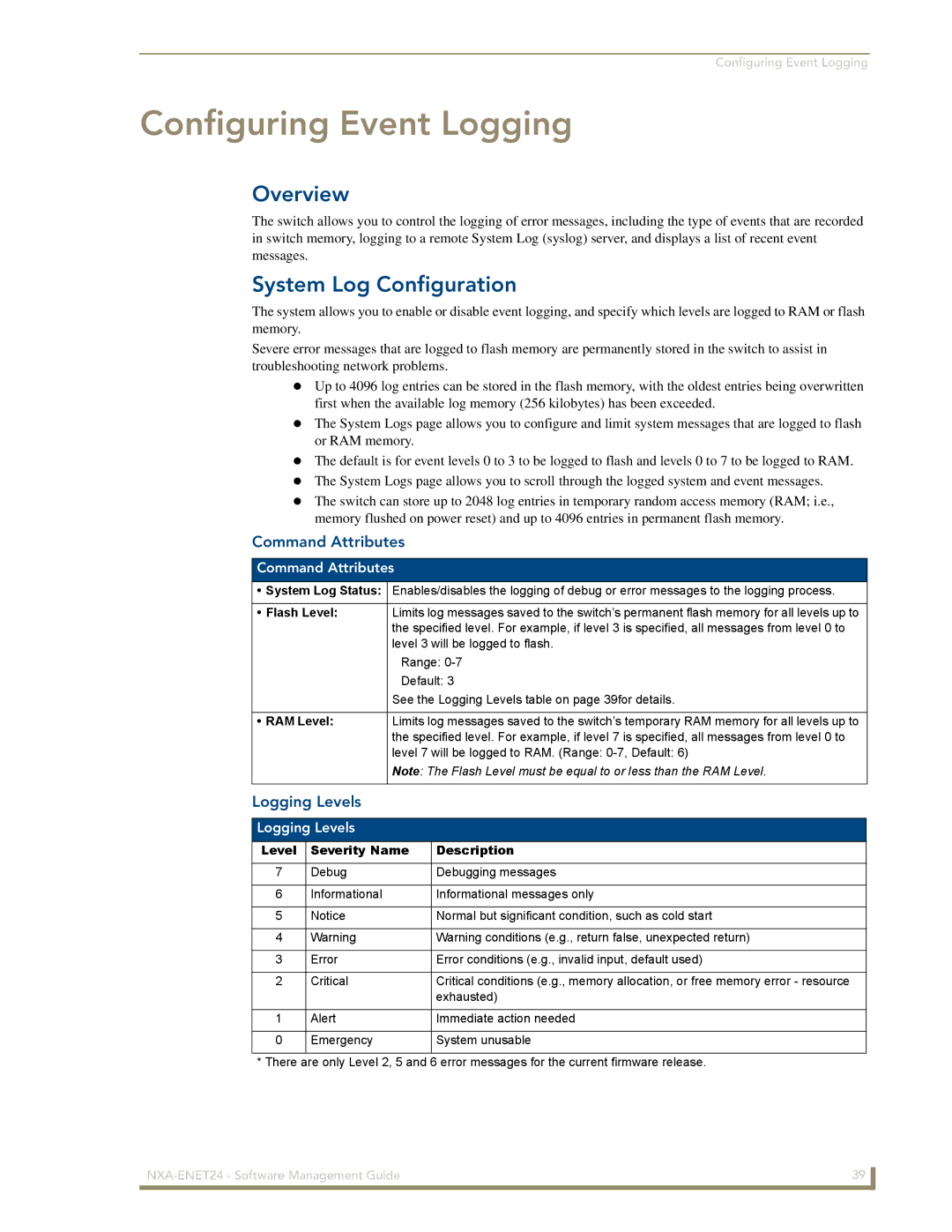 AMX NXA-ENET24 manual Configuring Event Logging, System Log Configuration, Logging Levels, Severity Name Description 