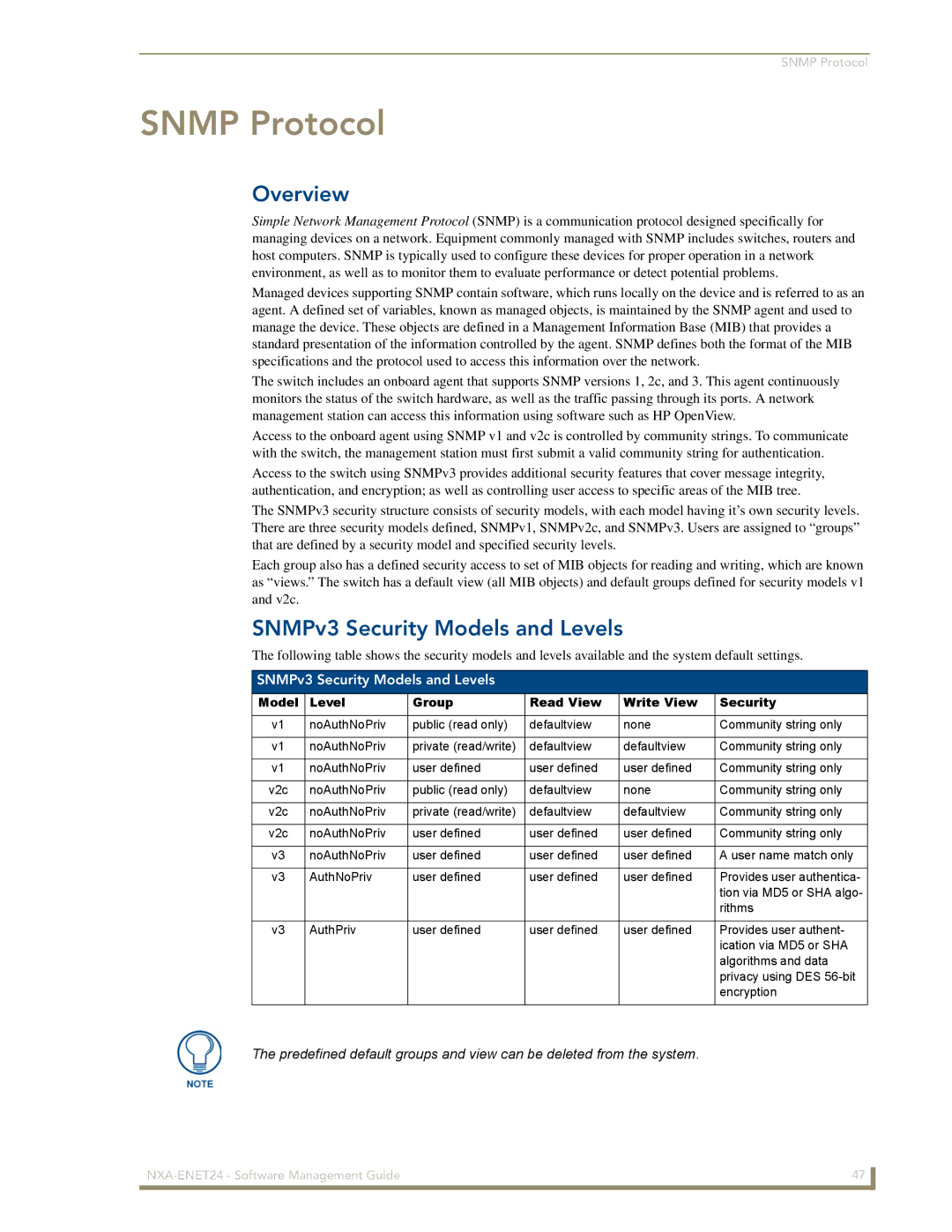 AMX NXA-ENET24 manual Snmp Protocol, SNMPv3 Security Models and Levels, Model Level Group Read View Write View Security 