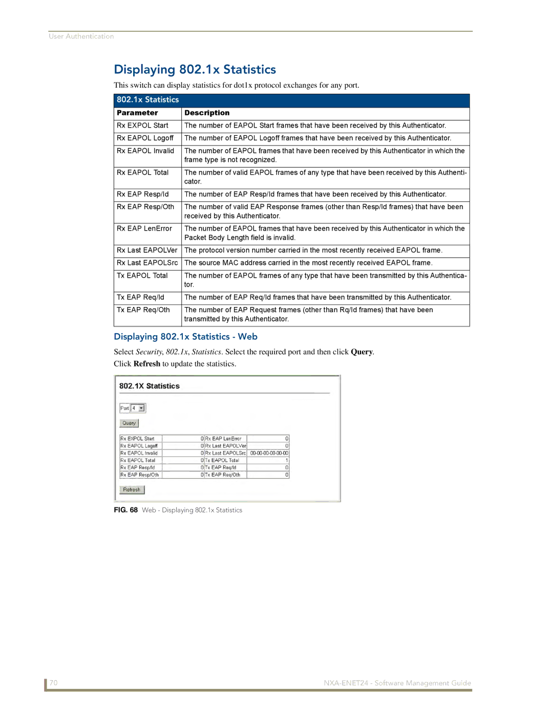 AMX NXA-ENET24 manual Displaying 802.1x Statistics Web, Parameter Description 