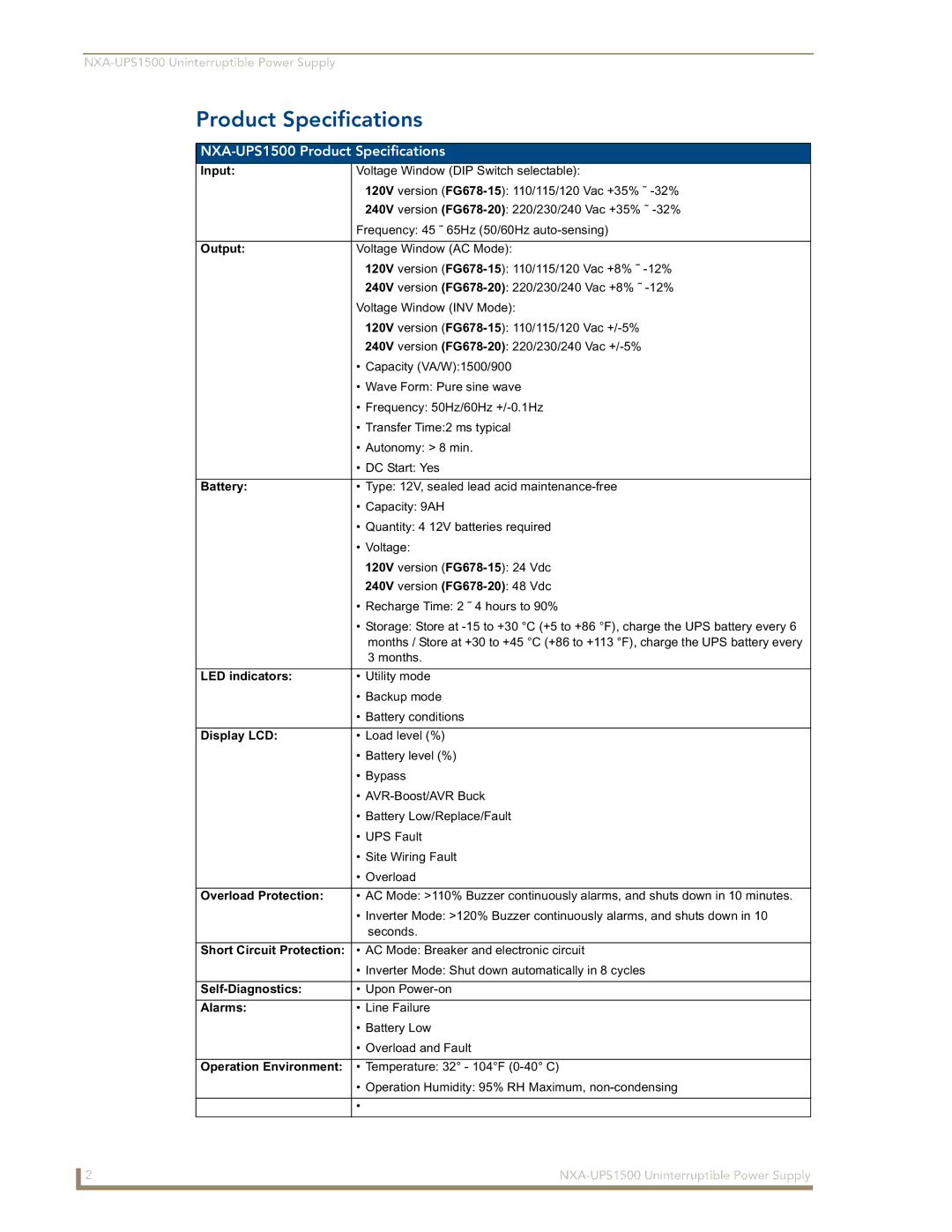 AMX manual NXA-UPS1500 Product Specifications 