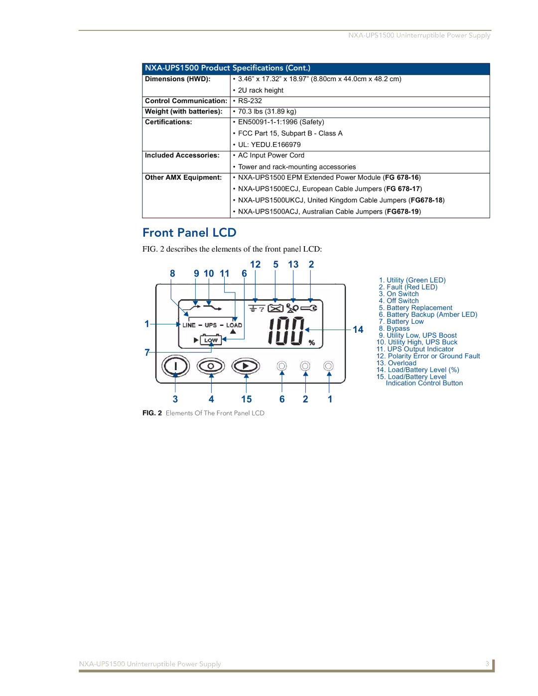 AMX NXA-UPS1500 manual Front Panel LCD, Other AMX Equipment 