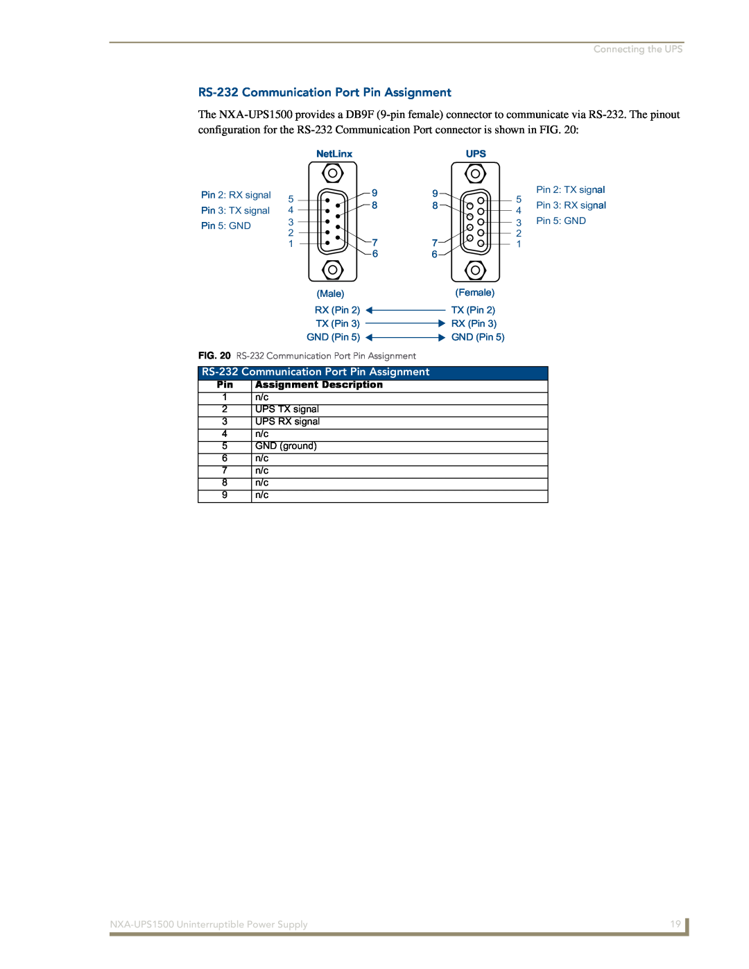 AMX NXA-UPS1500 manual RS-232 Communication Port Pin Assignment, Connecting the UPS, NetLinxUPS, Assignment Description 