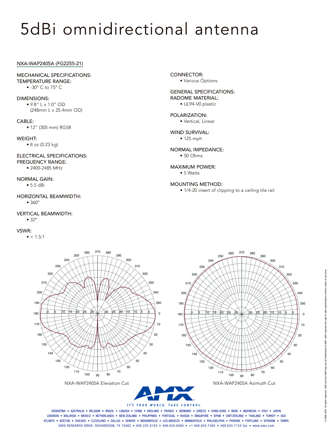 AMX NXA-WAP2405A specifications 5dBi omnidirectional antenna 