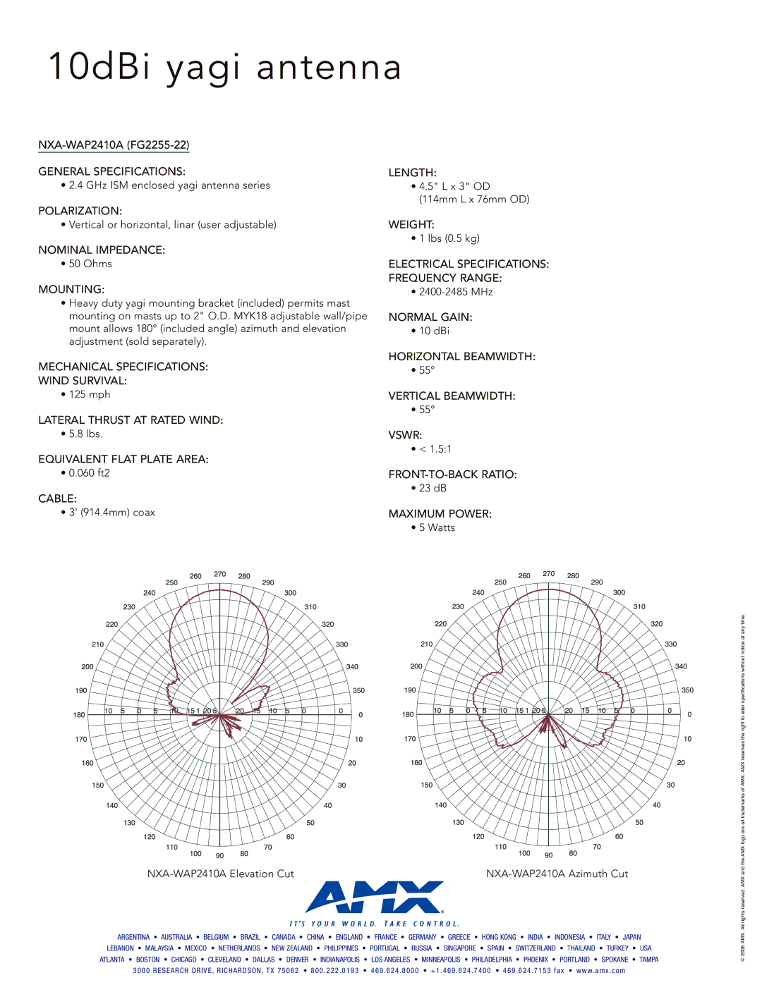 AMX NXA-WAP2410A manual 10dBi yagi antenna 