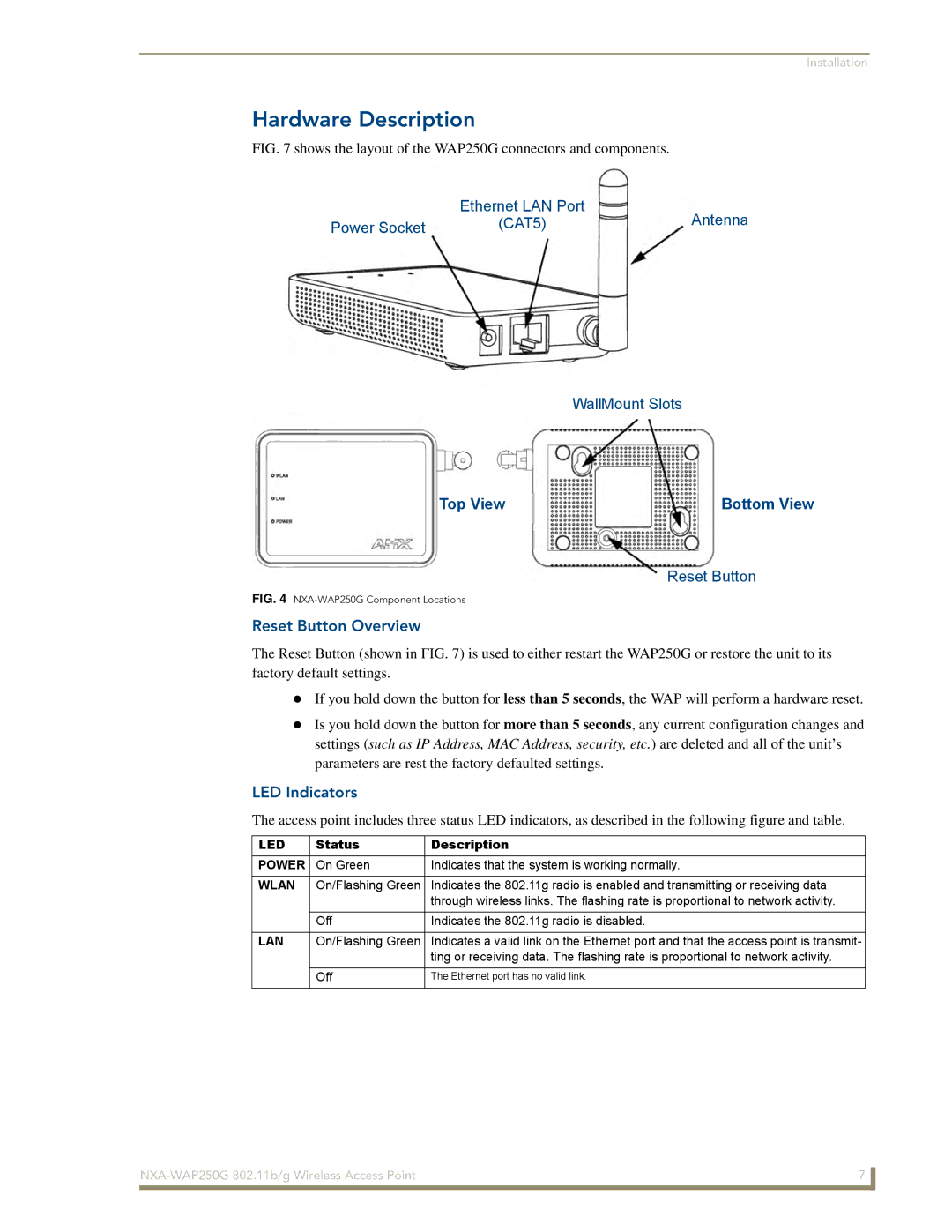 AMX NXA-WAP250G Hardware Description, Ethernet LAN Port Antenna Power Socket CAT5 WallMount Slots, Reset Button Overview 