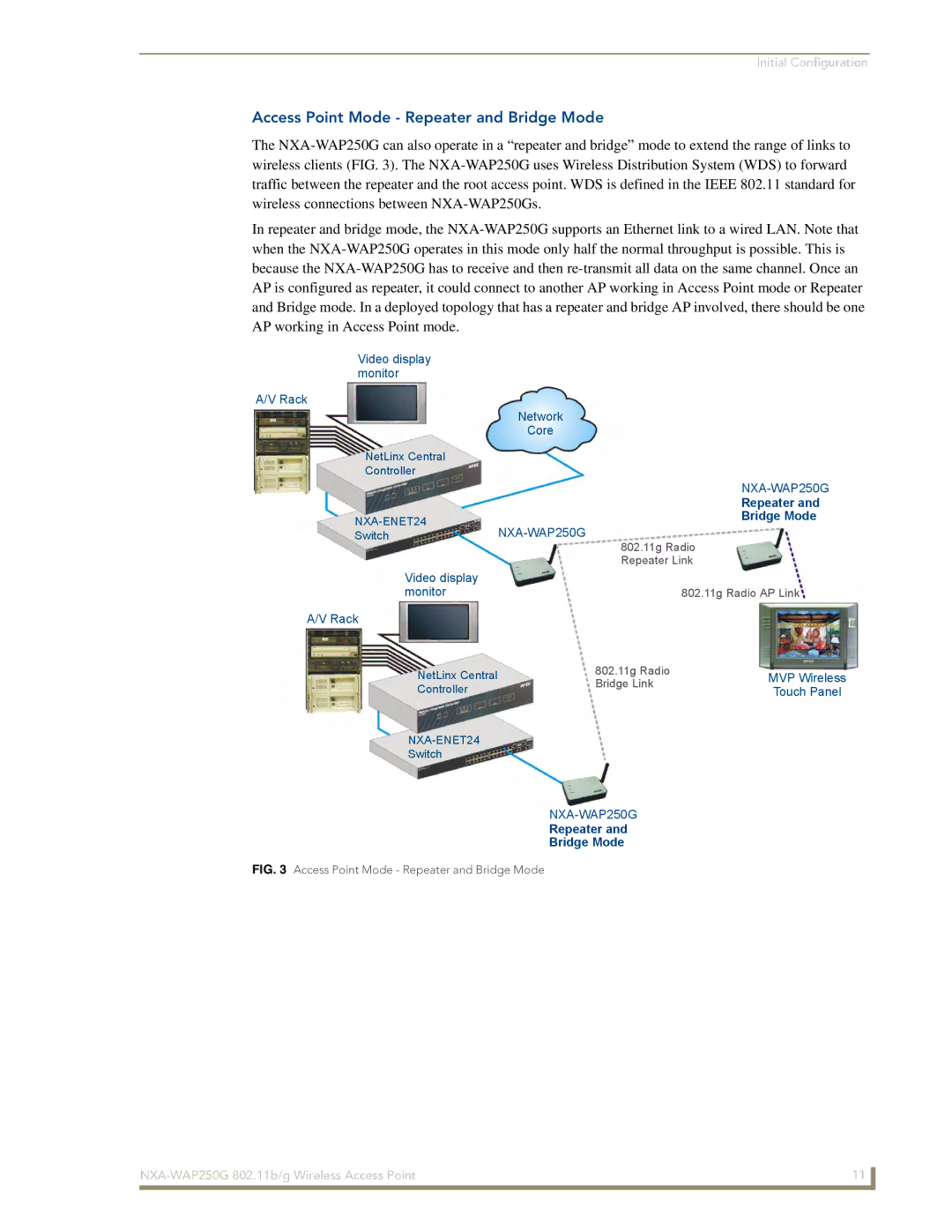 AMX NXA-WAP250G manual Access Point Mode Repeater and Bridge Mode 