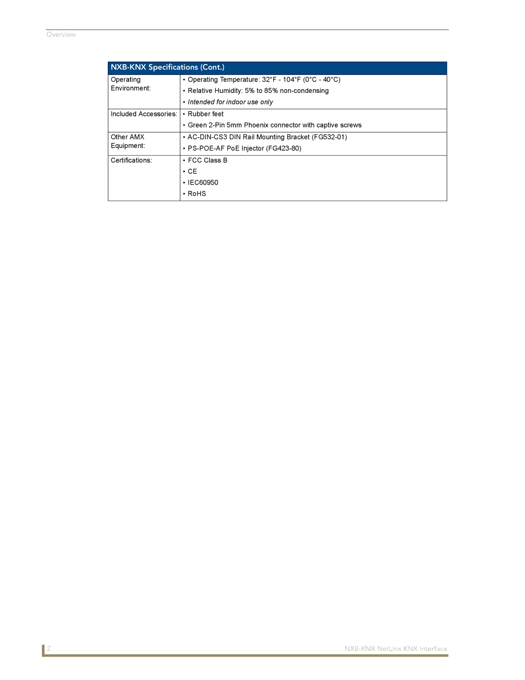 AMX NXB-KNX manual Intended for indoor use only 